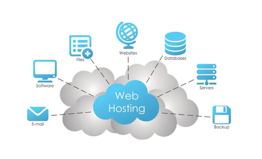 Ilustrasi Cloud Hosting